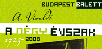 A Budapest Balett bemutatja: 